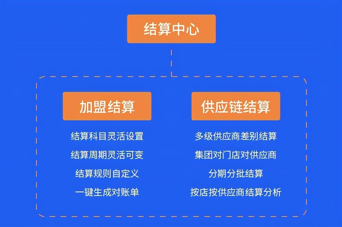 澳门码开奖结果今晚开什么号呢图片