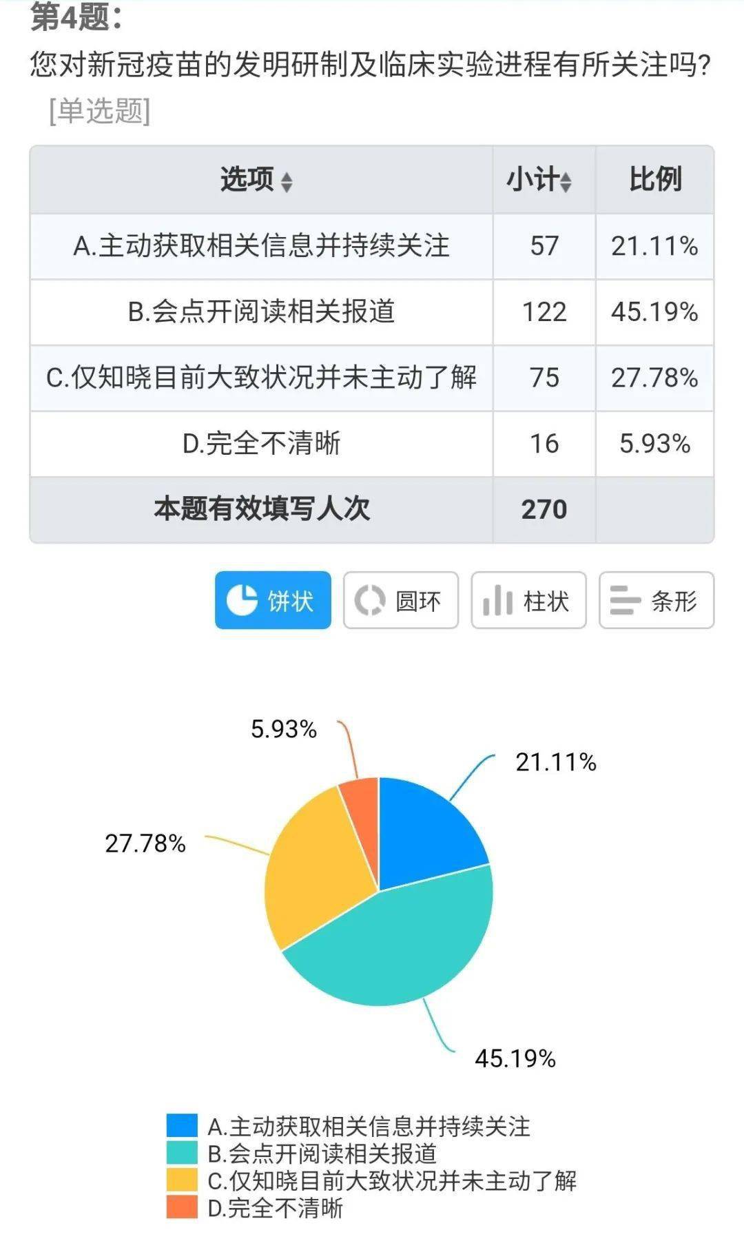 澳门开奖结果2020 开奖记录