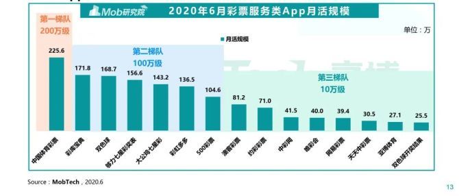 澳门开彩开奖结果2021最近15期