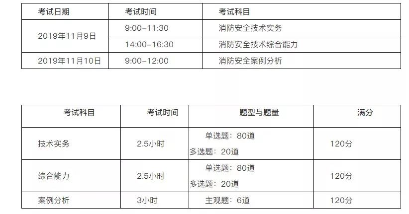 今晚澳门买什么号最好？——基于统计研究的解释与定义，图版85.19.84，实地策略计划验证_英文版28.52.29