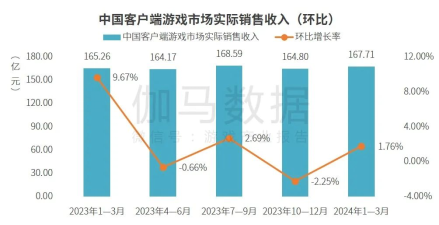 澳门彩库正版资料解析与数据导向设计探索——元版69.22.19的独特视角，实地评估策略数据_视频版70.21.85