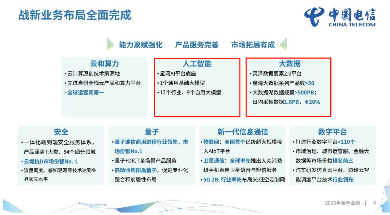 2025澳门正版资料