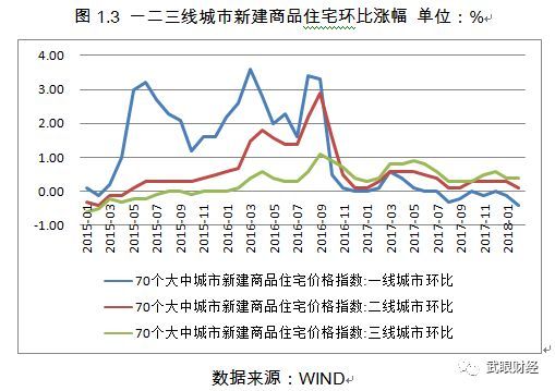 解析未来新澳彩开奖记录走势图与深入数据策略投资版（以数字38.17.54为视角），创新性计划解析_专业版85.29.45