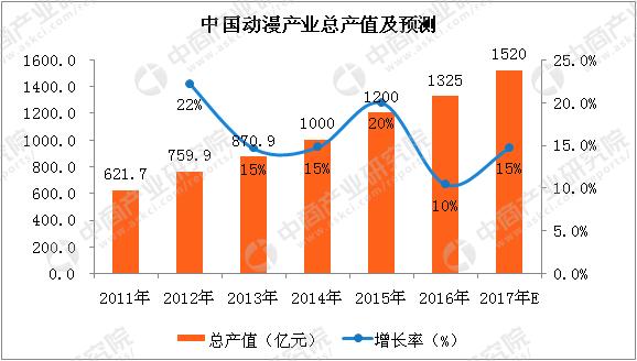 澳彩通精准资料专区