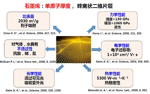 2024年澳门正版资料全年免费