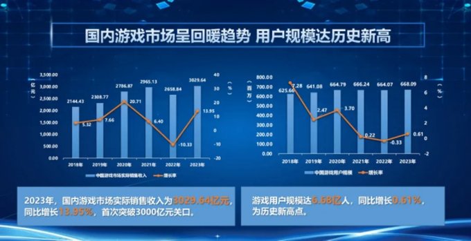 2024年澳门天天彩开奖记录