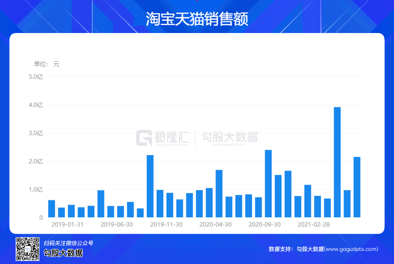 澳门新彩网开奖结果正版