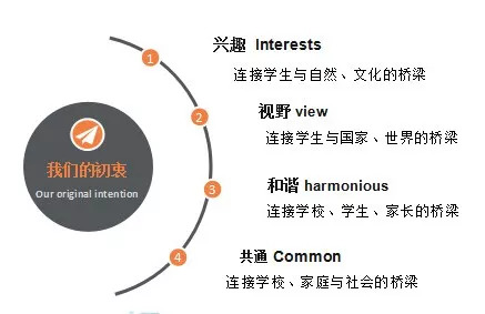 新澳门正板资料600图库