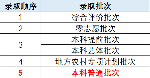 神算子精准胆码