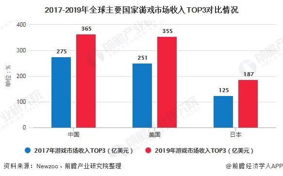 2025年澳门今晩开奖号码