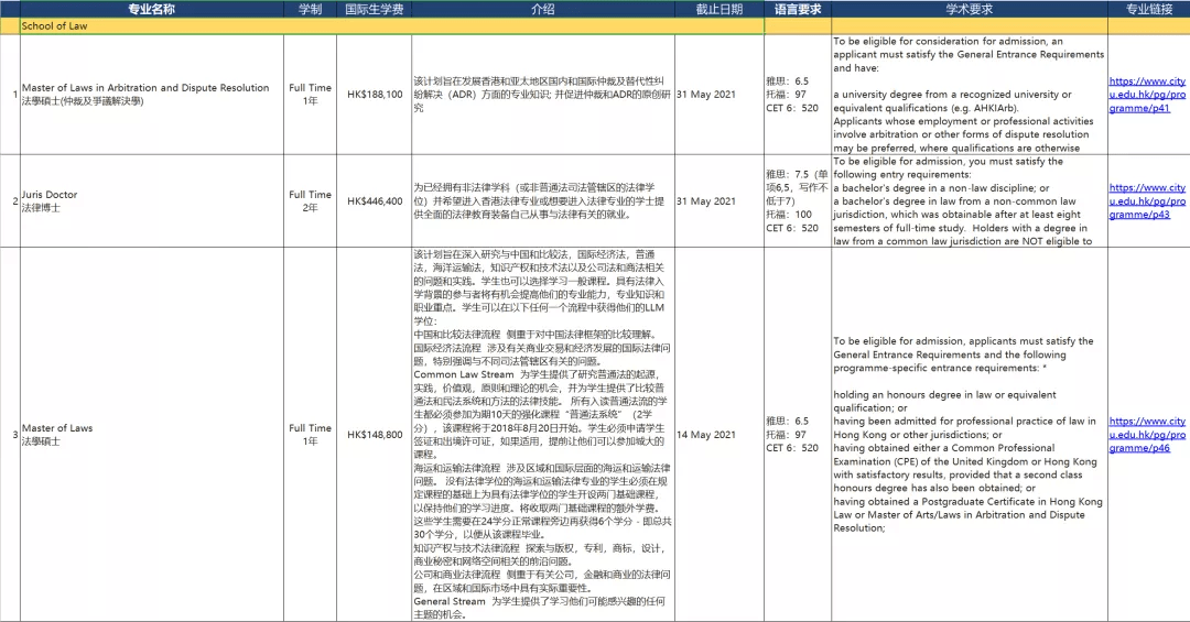 香港资料大全 正版资料2025年图库