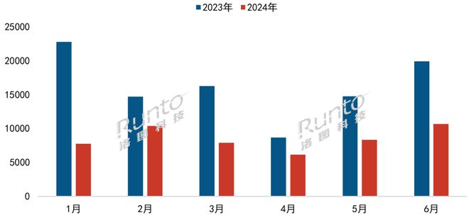 123澳门正版免费资料