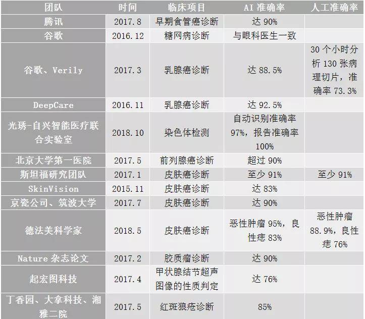 2024年澳彩综合资料大全