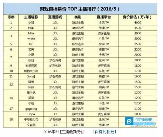 澳门开奖结果2021 开奖记录_图片