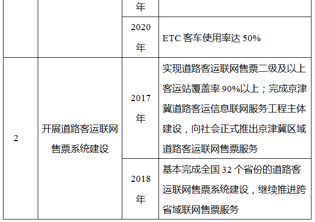 揭秘提升2024一码肖