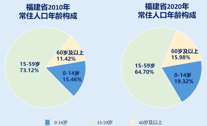 800*600图片是几比几