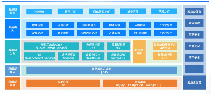 2O24管家婆一一肖资料