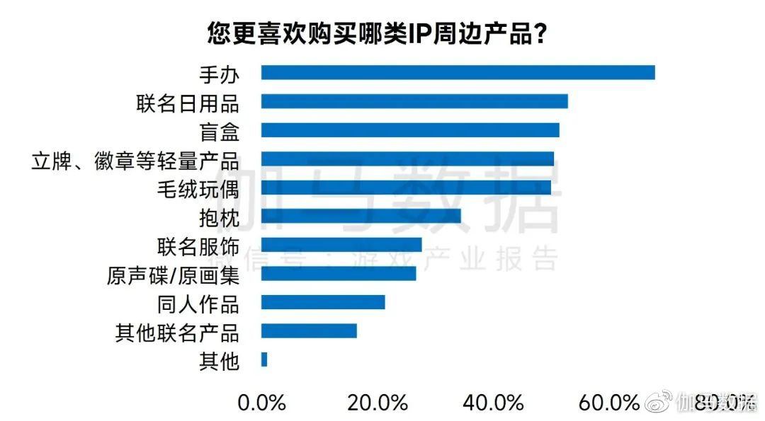 澳门2020开奖结果 开奖记录你