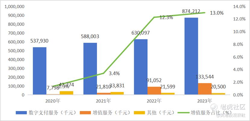 澳门今期开什么号码600图库