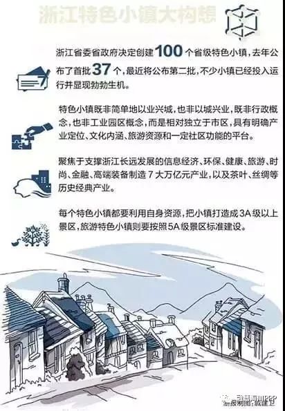 澳门未来规划展望与快速计划设计解析 —— 以创新与发展为引领的2025正版资料大解析，可靠评估说明_LT23.28.50