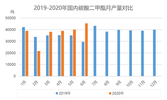 澳门开奖结果 开奖结果2024年