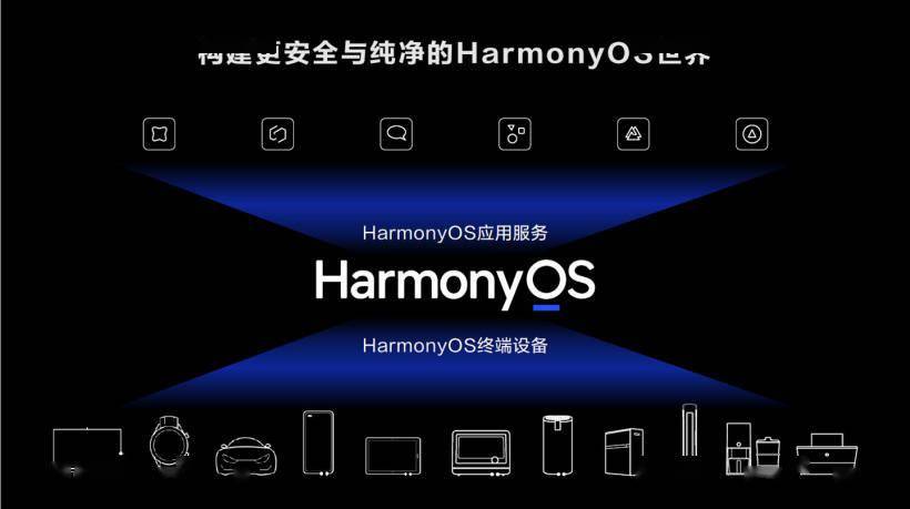 探究未来的澳门游戏文化与HarmonyOS技术定义，深入解析策略数据_MR24.36.95