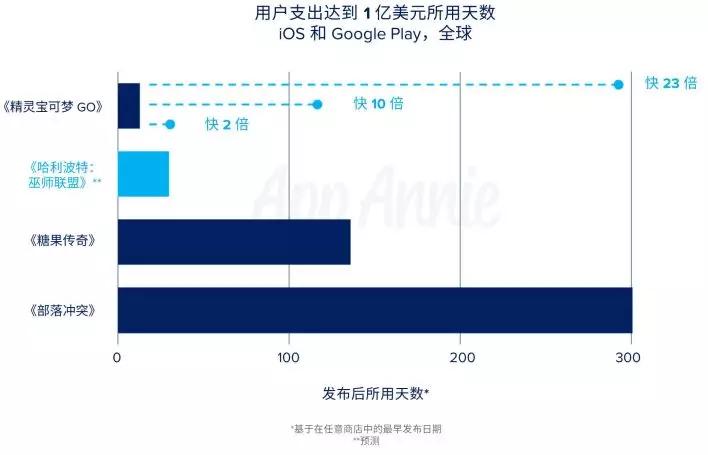 澳门出码表权威解读，定义、历史与未来发展展望，系统解析说明_出版25.97.43