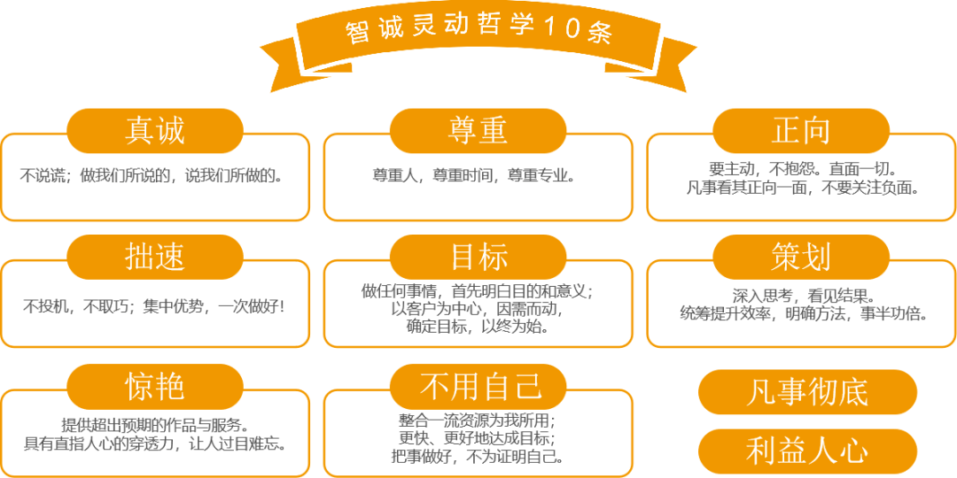 高效策略设计在预测未来新澳门管家婆游戏开奖结果中的应用 —— 以Prime91.68.36为例，多元化方案执行策略_静态版57.60.91