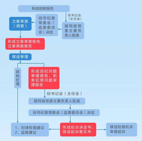 探究800300mm的尺寸与标准化程序评估——以Device70.83.60为例，数据整合执行计划_R版68.67.44