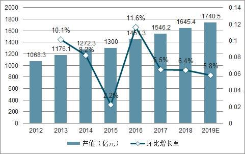 探索未知，数字的魅力与市场趋势方案的经典实施策略，精细评估解析_蜡版91.48.57