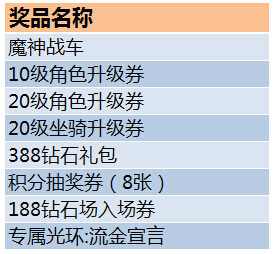 澳门天天最精准资料大全新奥彩