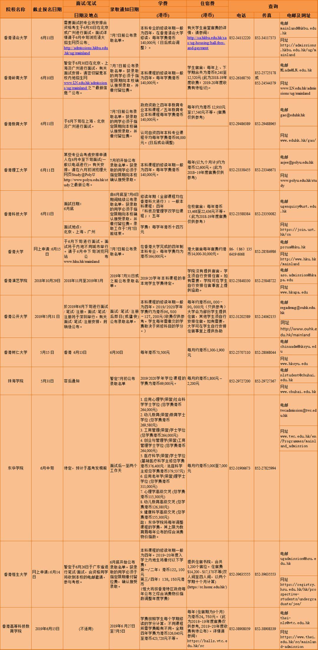 澳门开奖9494最快查开奖结果是什么