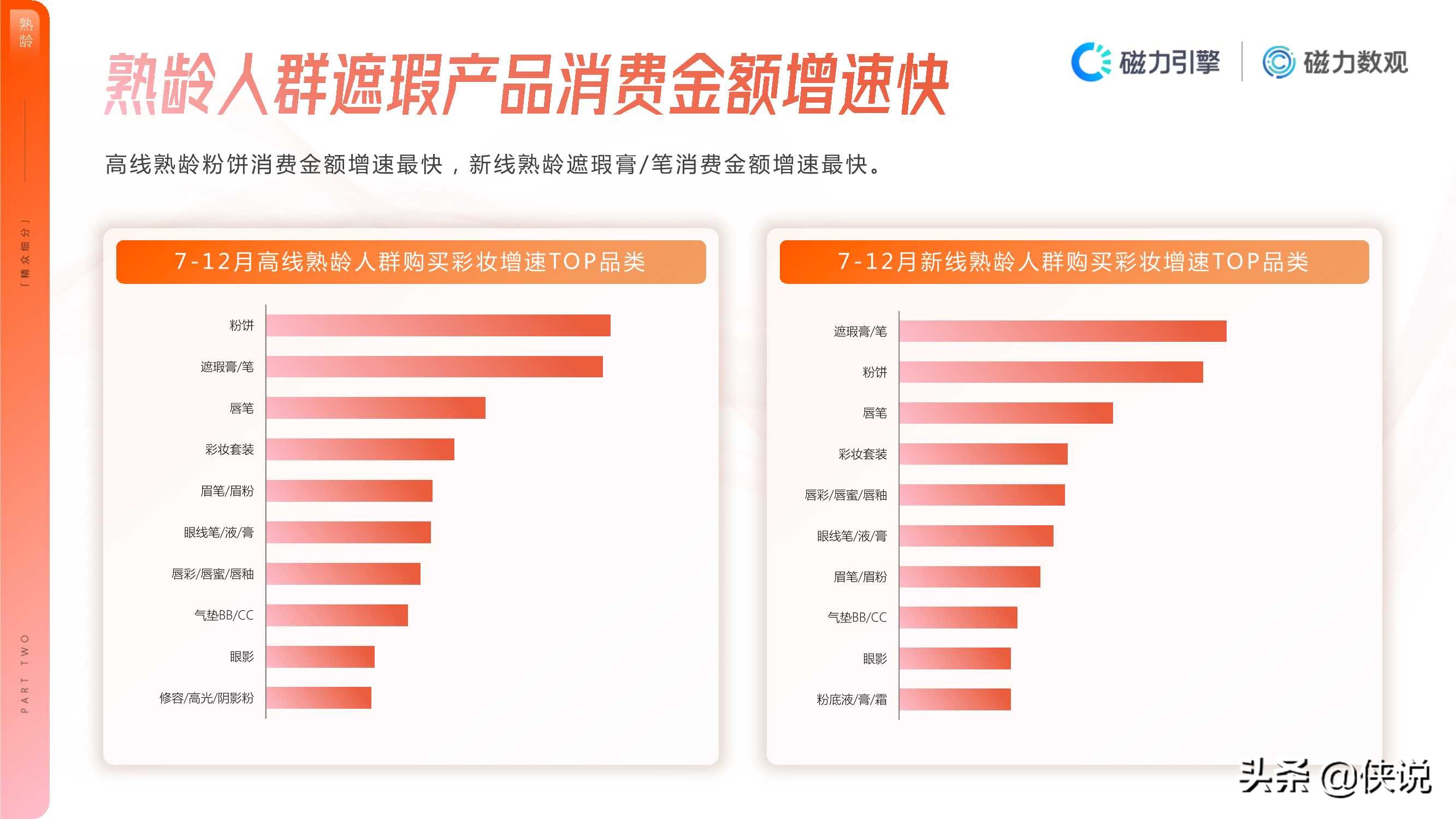 新奥管彩免费资料共享与持久性计划实施的探索，数据解析导向设计_露版61.72.38