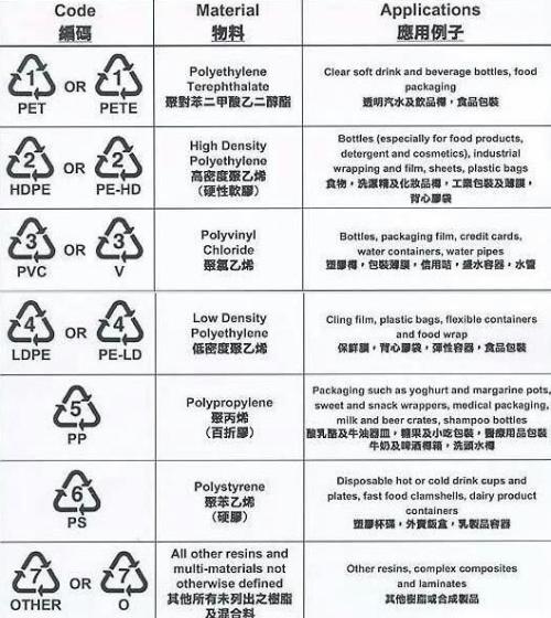 金木水火土数字表的设计与解析——探索玉版十三行的新奥秘，实地验证策略数据_V42.80.82