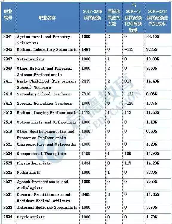 新澳六2024开奖记录