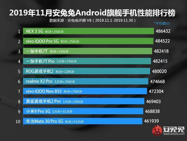 2024年香港最新开奖结果