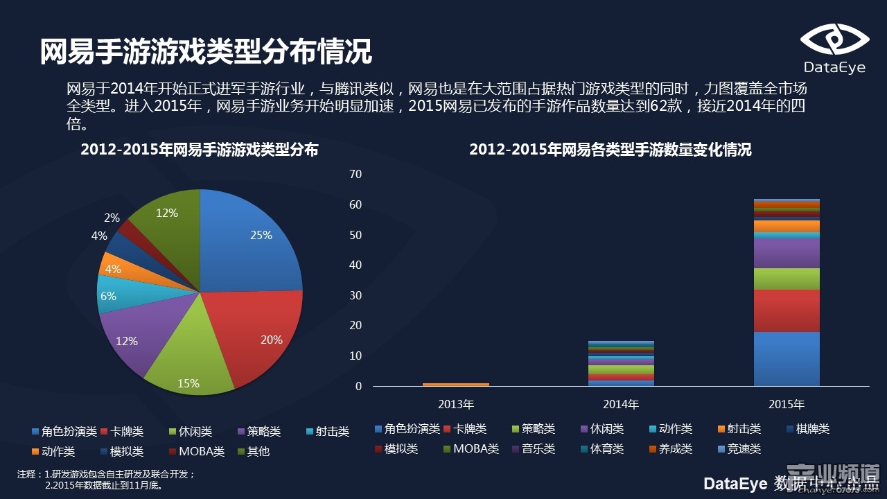 2025年香港今晚开奖结果查询