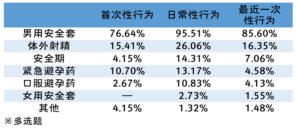 澳门元走势图