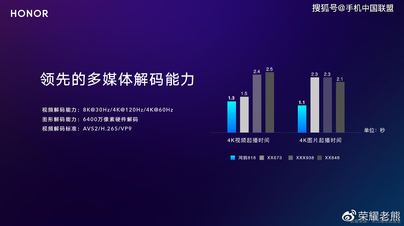 1新澳门一肖一码100