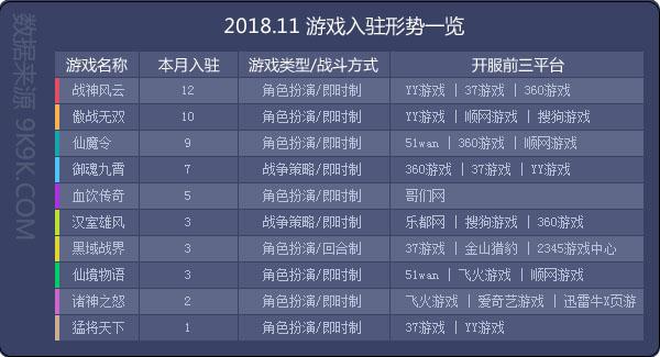 2025澳门开奖结果资料查询