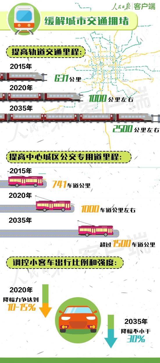 港彩通天论坛官方资料