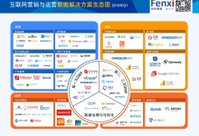 澳门码正版综合资料与定制化执行方案分析，全面应用分析数据_第一版53.34.96