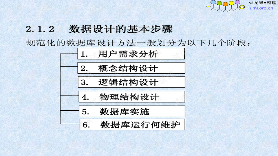 小数中的特殊动物与数据整合设计方案——以Tizen平台为例，实效设计计划解析_身版25.43.62