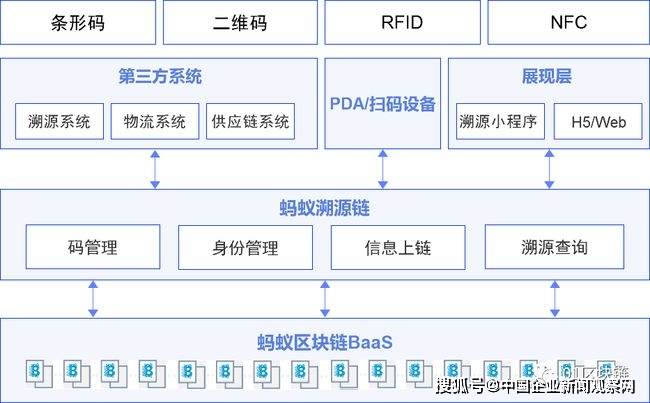 探索未来数字世界的无限可能，二四六天下彩与前沿解析评估的交融之旅，灵活操作方案设计_复古款72.53.26