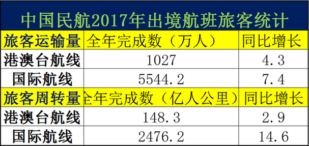 新澳门三中三必中一组