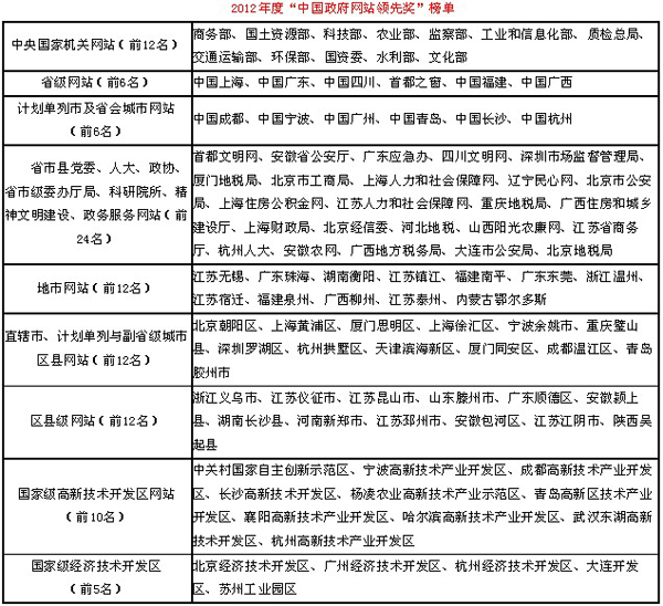 澳门中特网网址大全八百图库