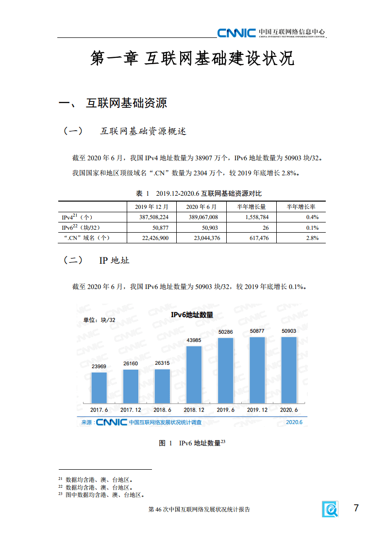 香港今年开奖记录查询