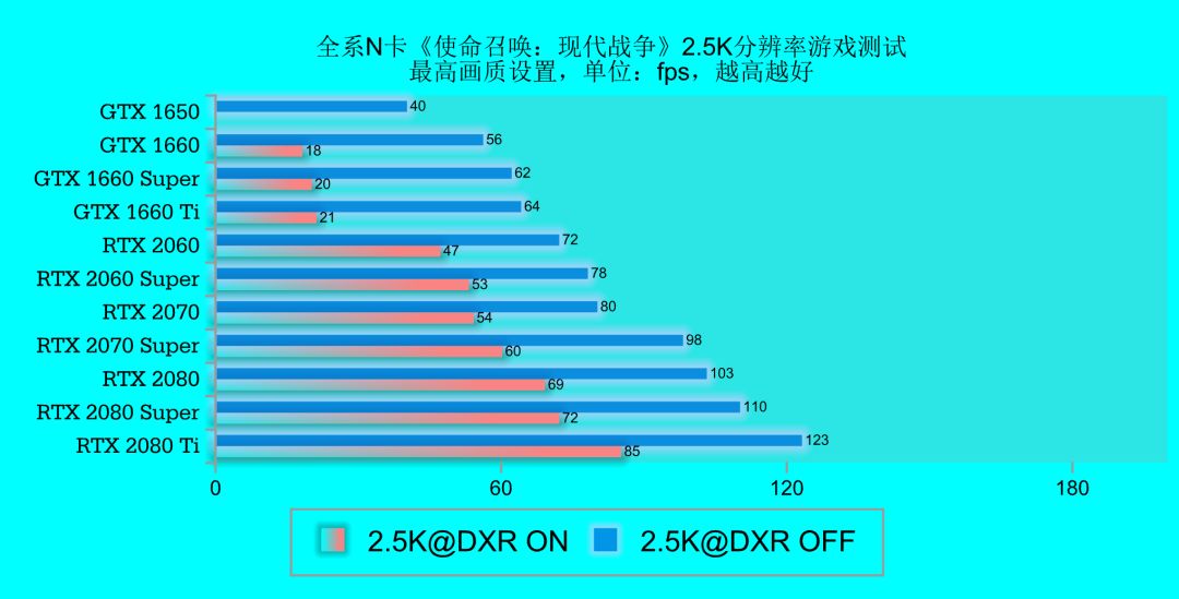 澳门今天最新资料872图库