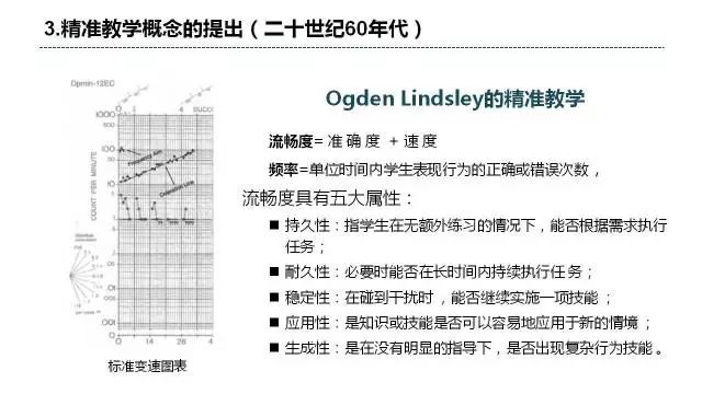 澳门精准三肖三码免费资料2