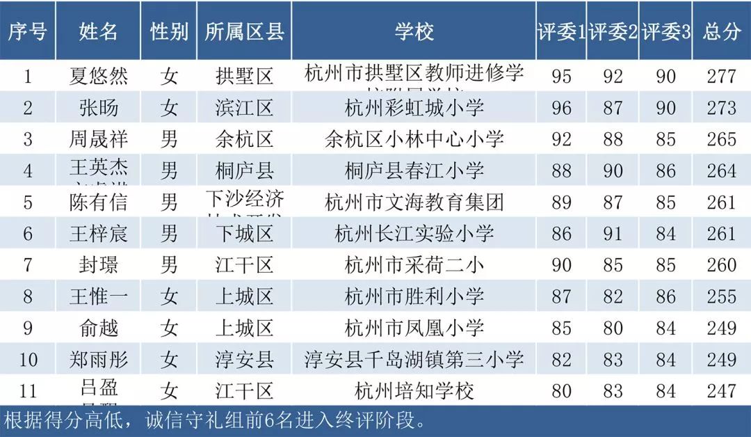 新澳门2024开奖记录查询